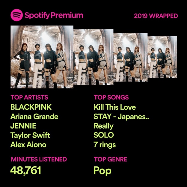 Now Playing Spotify Wrapped 2019 Xoxo Adele